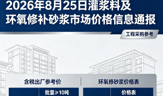 沛县2026年8月25日灌浆料及环氧修补砂浆市场价格信息通报